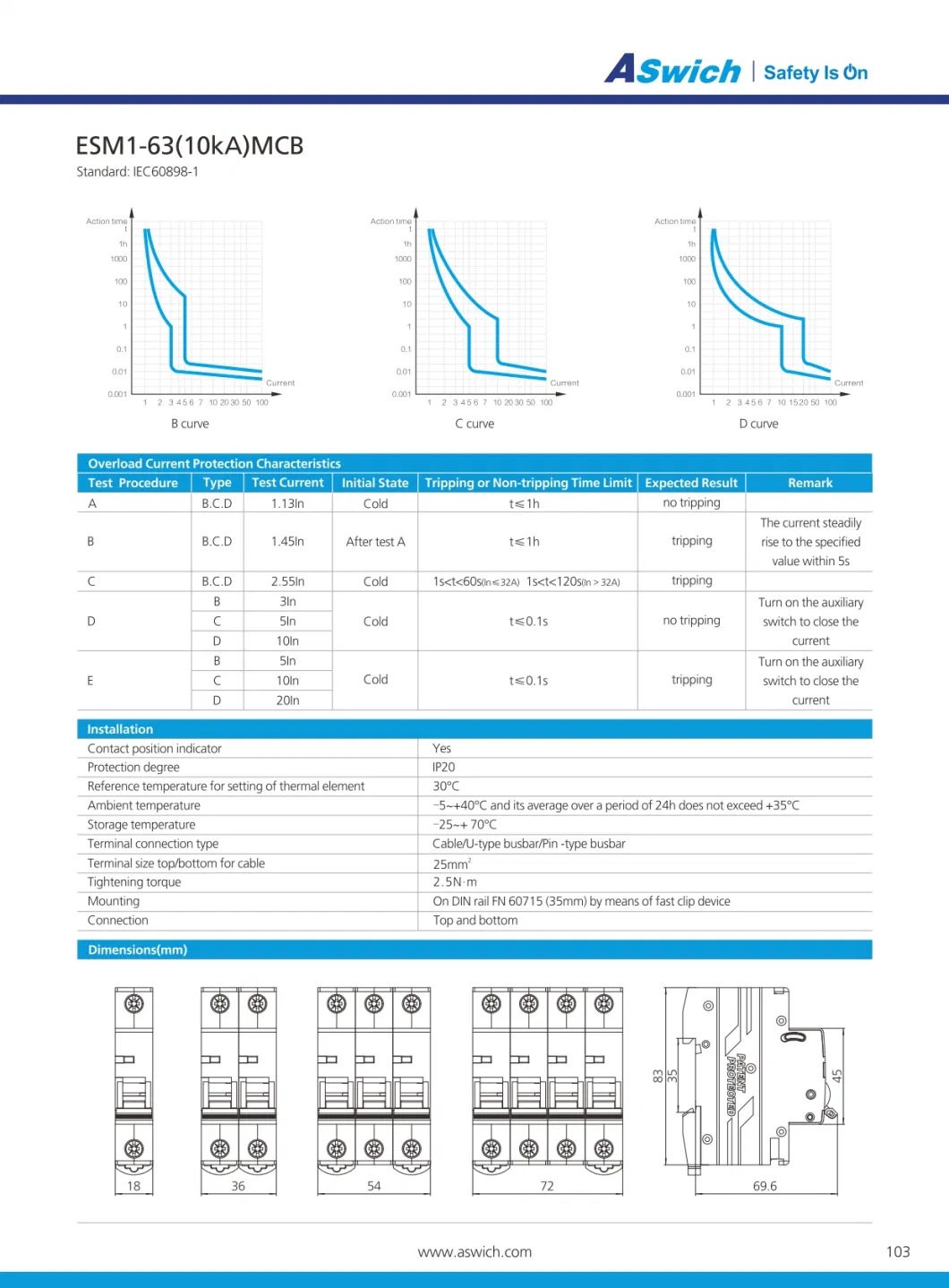 20A 32A 63A 2p 3p AC Mini Circuit Breaker MCB